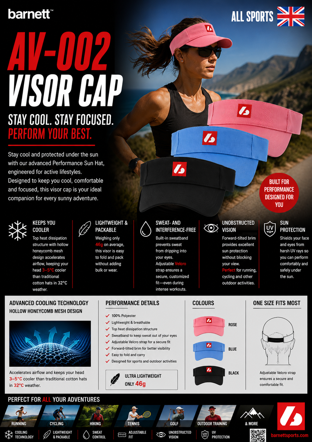 AV-002 VISOR Cap