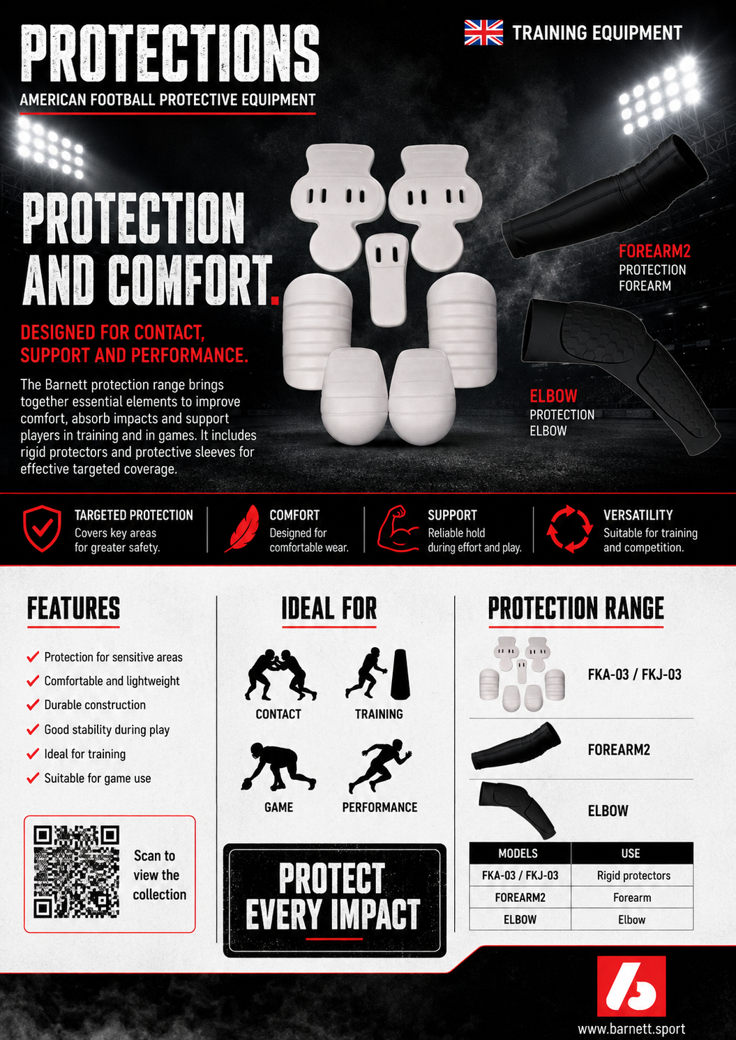 FKJ-01 kit 7 pièces ensemble de protections, TU, Blanc