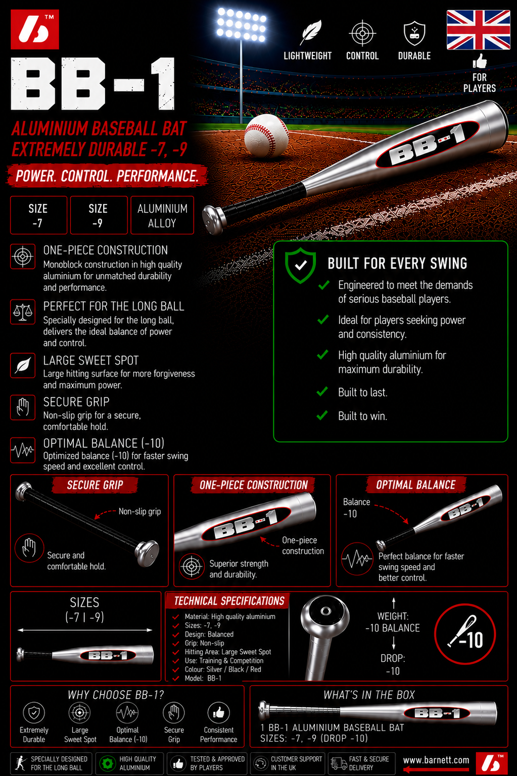 BB-1 Kij baseballowy aluminiowy Heavy-Duty -7, -9