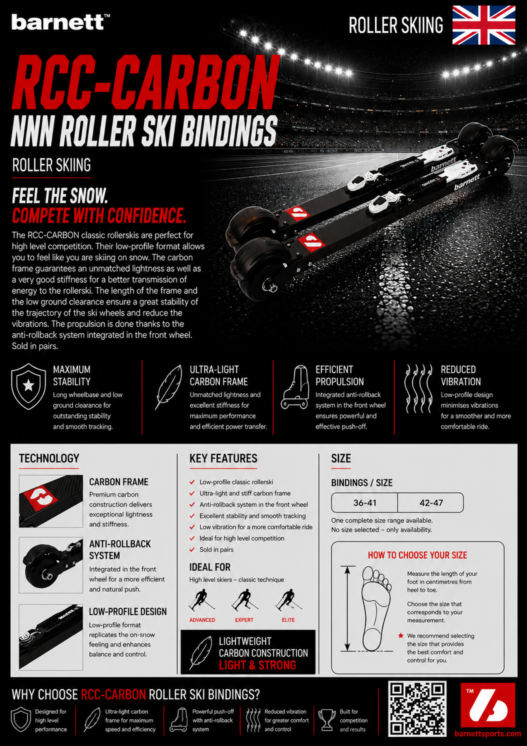 RCC-CARBON Bindungen NNN Rollenski
