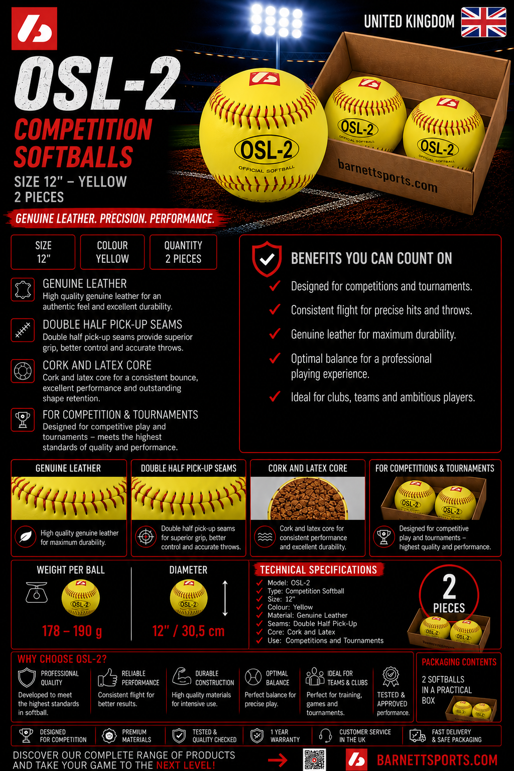 Palla da softball da competizione OSL-2, 12", gialla, 2 pezzi