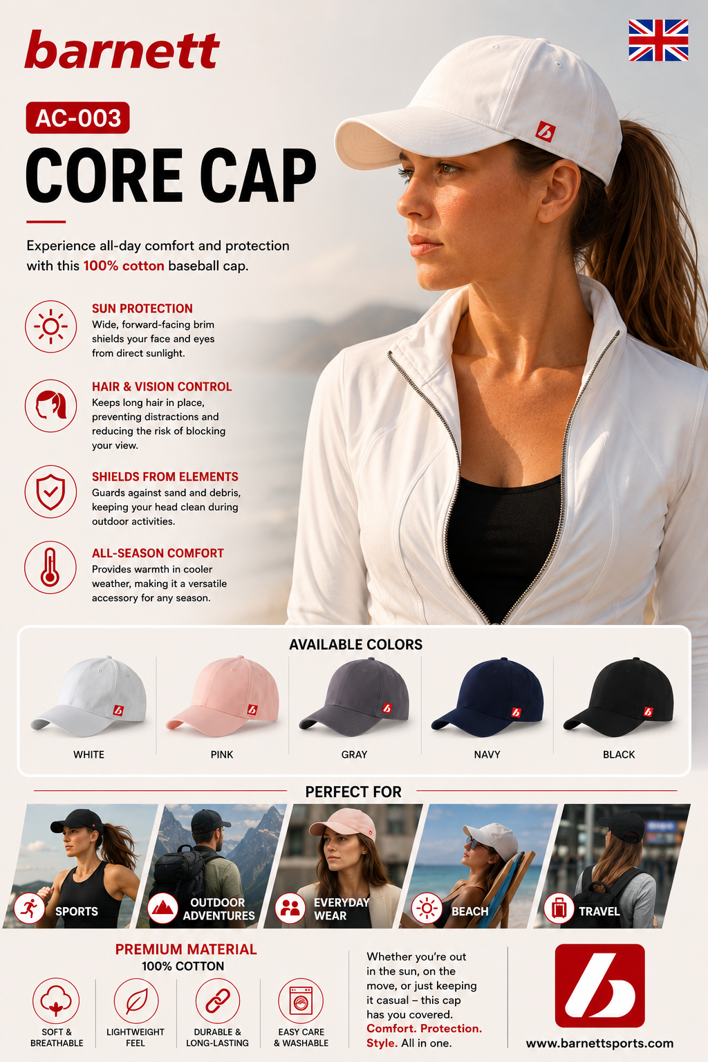 AC-003 CORE Cap